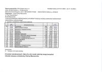Rozk┼éady ostateczne-obrazy-5
